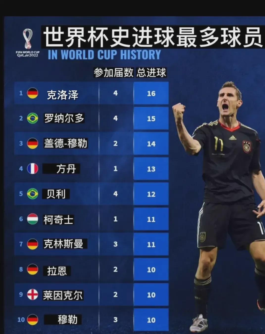 联系