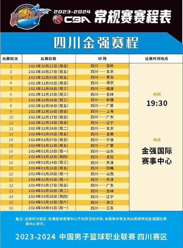 带的体现