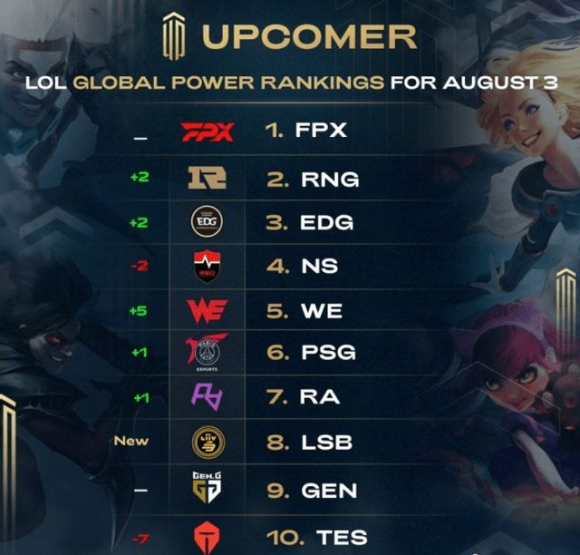 前进的方向 前进的方向