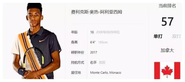 键传球和2 键传球和2