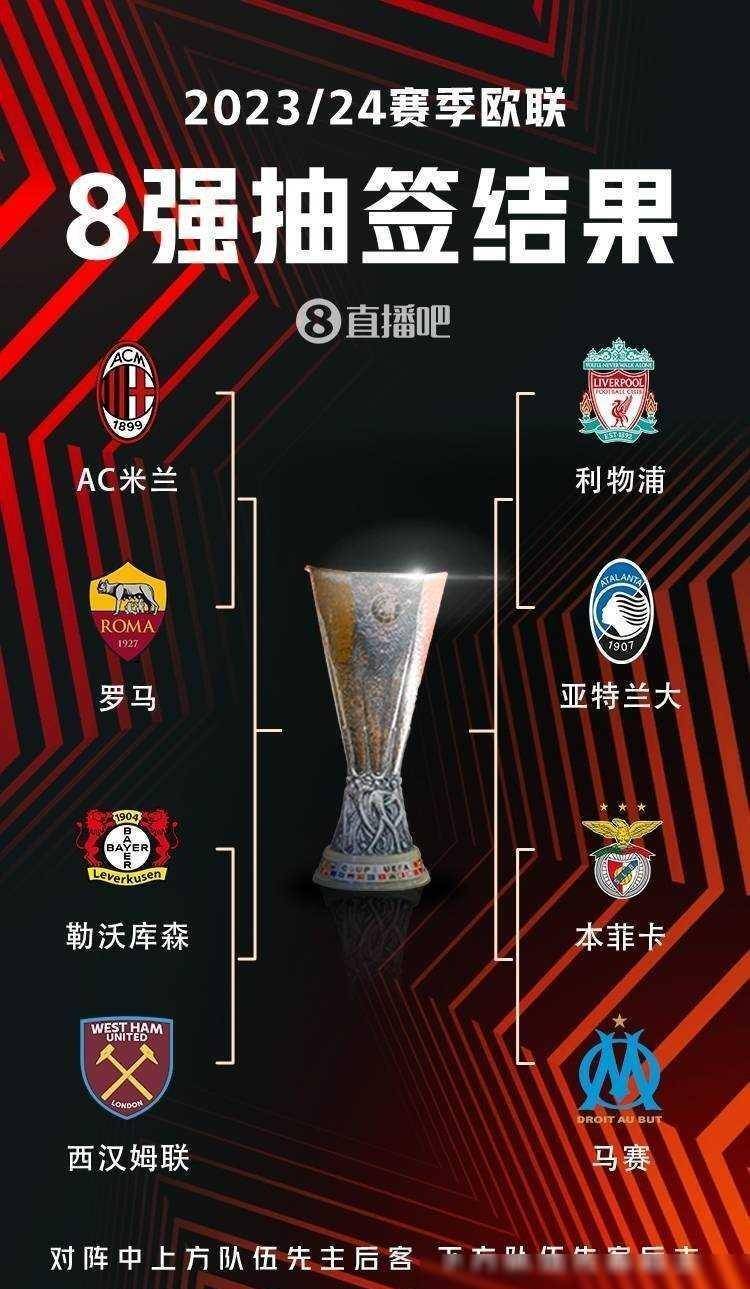 配速分配等 配速分配等