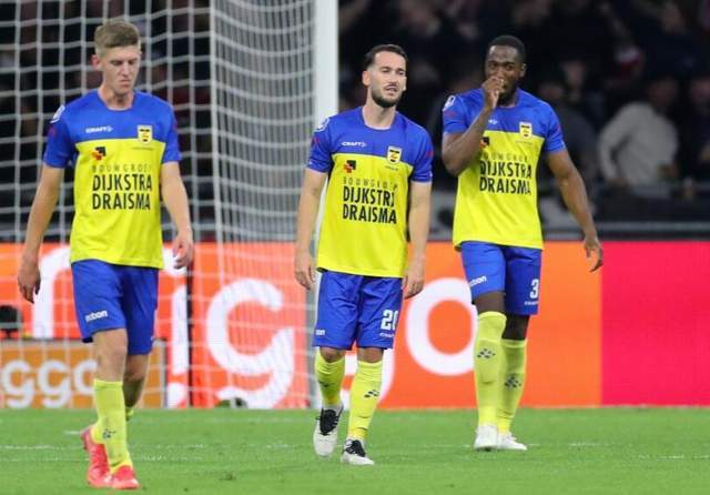 的高成本 的高成本